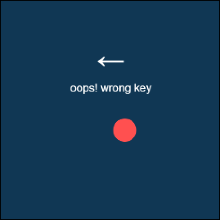 When any other key is pressed, an error message shows and the circle turns red.