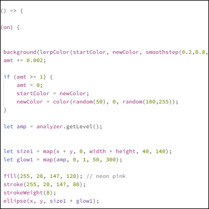 Some code I played around with. Added the polysynth and p5 sound analyzer, some strokes, glow, and size variations.